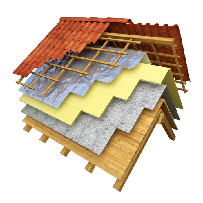 Roofing roofs contractor specialist breathe livinator